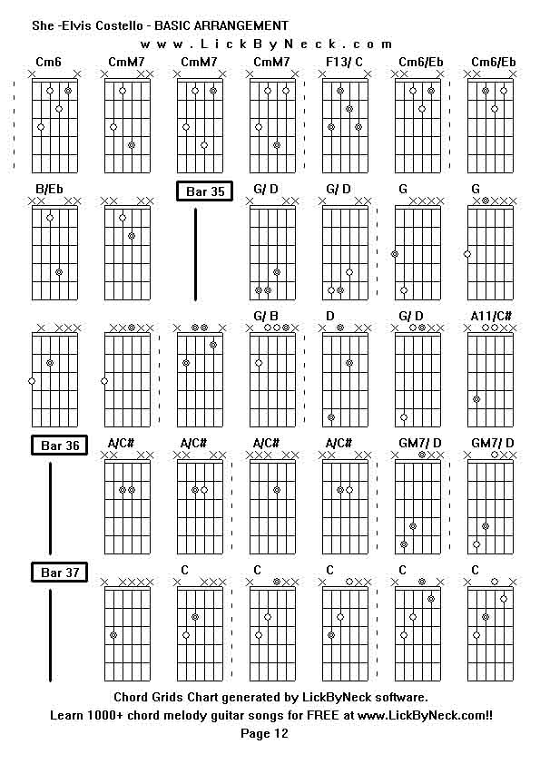 Chord Grids Chart of chord melody fingerstyle guitar song-She -Elvis Costello - BASIC ARRANGEMENT,generated by LickByNeck software.